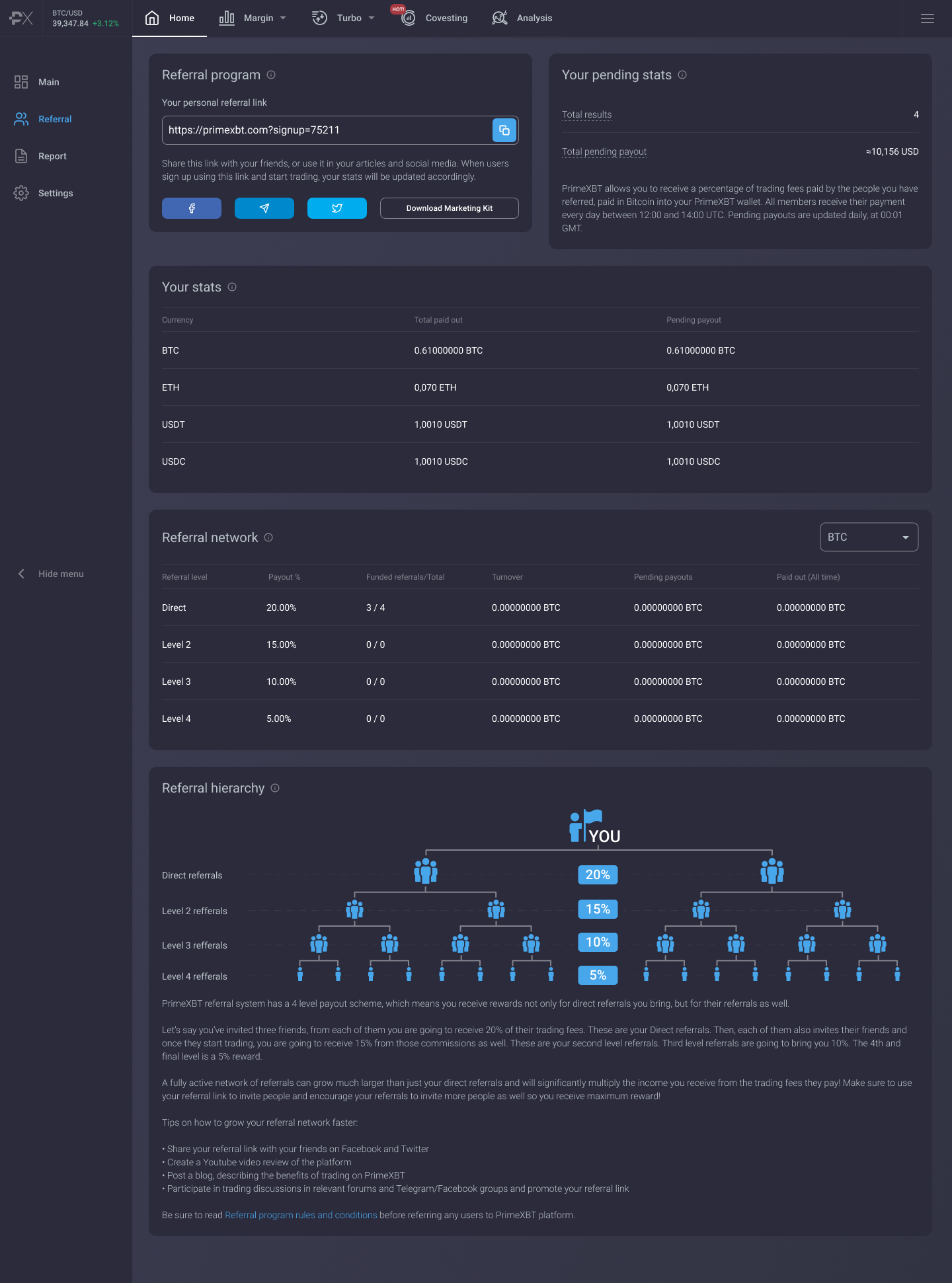 Welcome To smartvestorproinvestment V2.0: Trade Global Markets With ETH, USDT & USDC - Refer earn 1