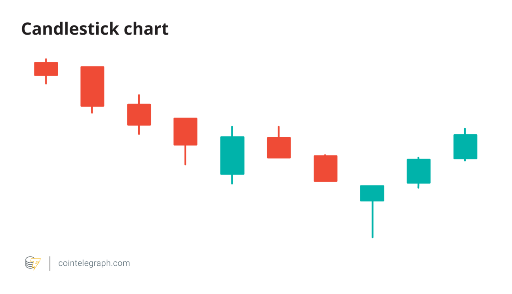 How to trade cryptocurrencies - image11 1 1024x588