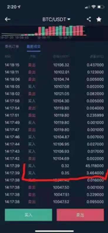 Unexpected Maintenance — Expected Action by smartvestorproinvestment - 1*aIx9GeocuQmVU8IUOp0OCw